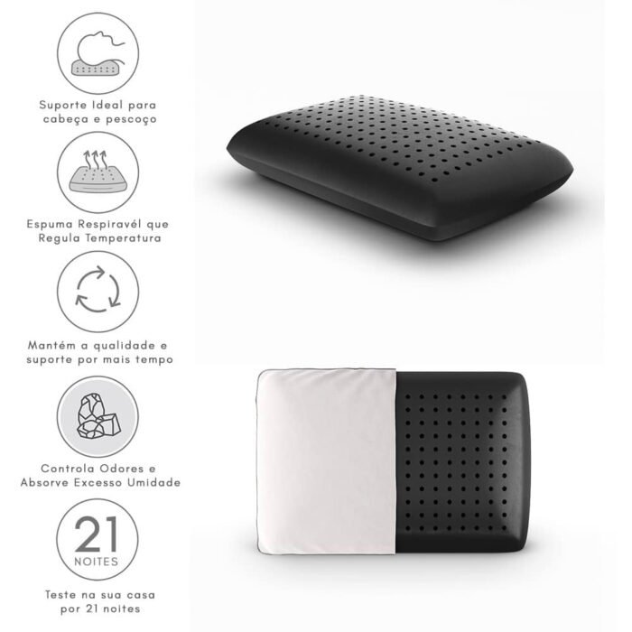 Screenshot Almohada viscoelástica con hilos de carbono bamboo<br>(Caja x 12und)